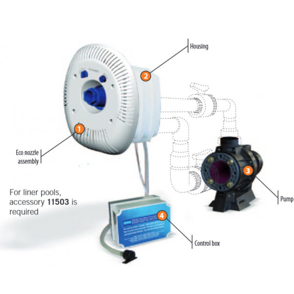 เครื่องว่ายทวนน้ำ Astralpool MARLIN 45 III 4.5HP 380V Pump Astralpool - 1