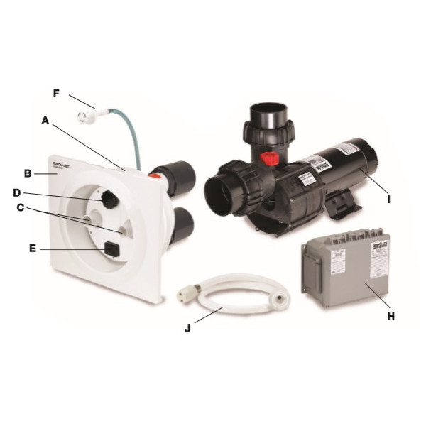SPECK PUMPS: เครื่องว่ายทวนน้ำ BADU JET Super Sport 380V/3PH Speckpump - 1