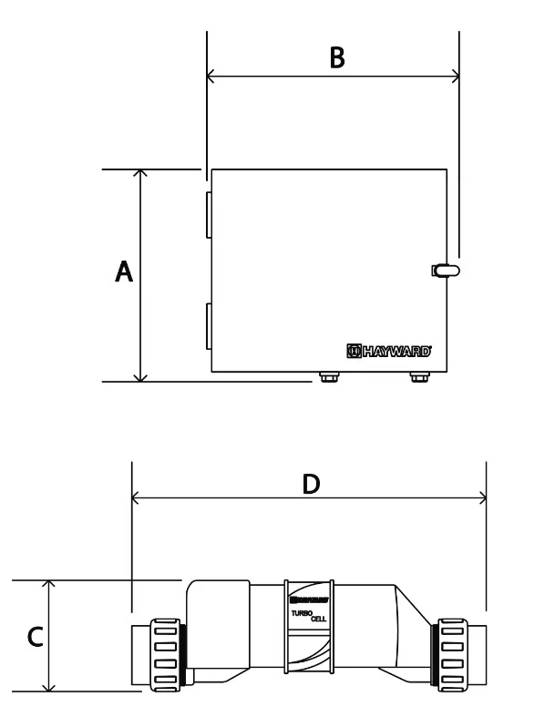 Dimension Diagrams