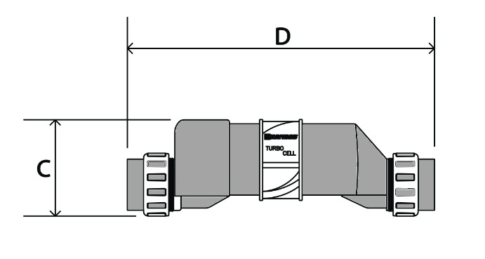 Dimension Diagram for TurboCell