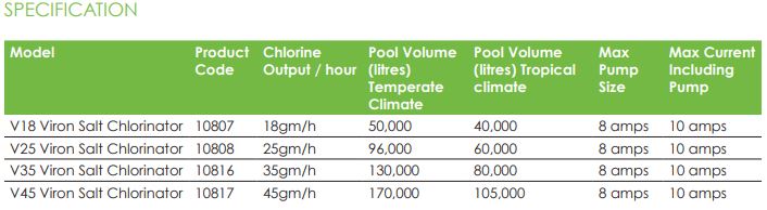 เครื่องเกลือ Astralpool V18