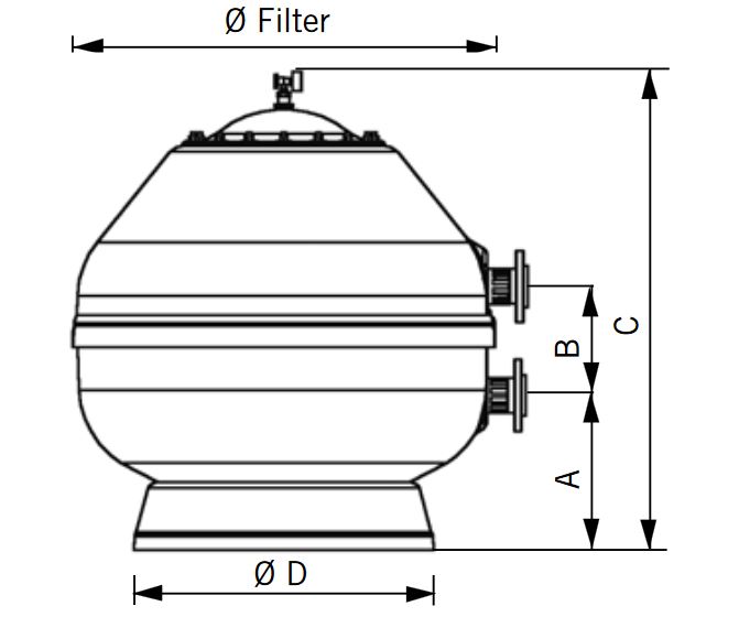Astralpool Vesubio Filter