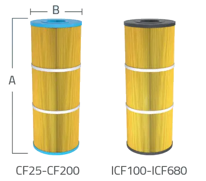 Filter Diagram