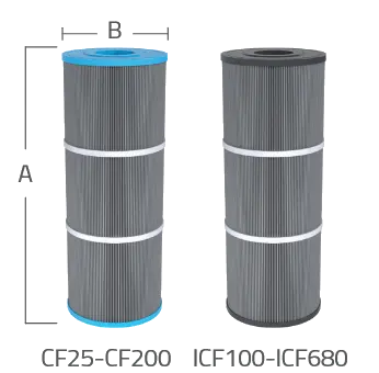 Carbon Filter