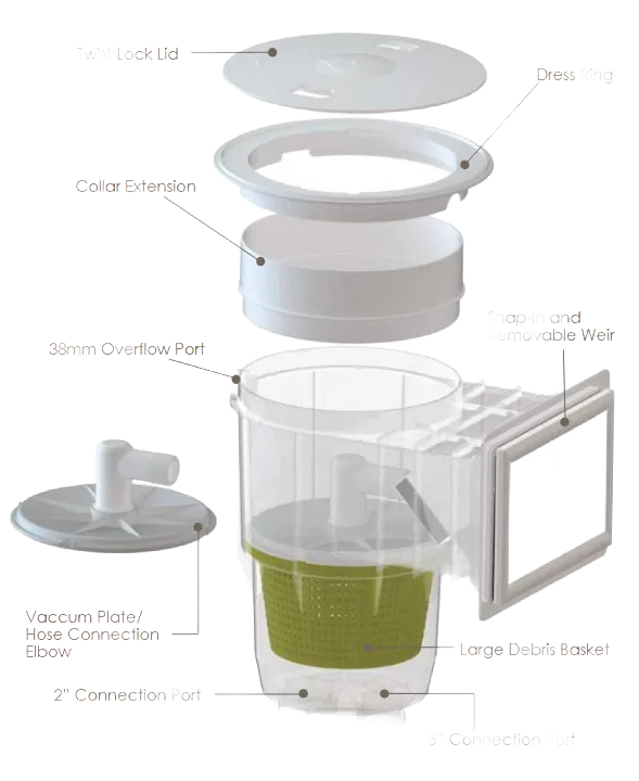 Skimmer main image