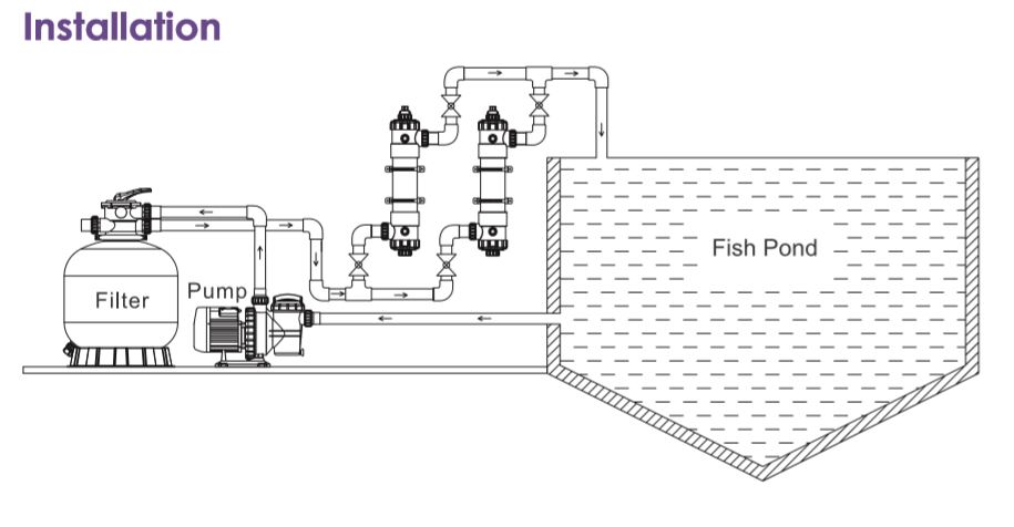 เครื่องผลิต UV Emaux FOS-UV-7T สำหรับบ่อปลาคราฟ