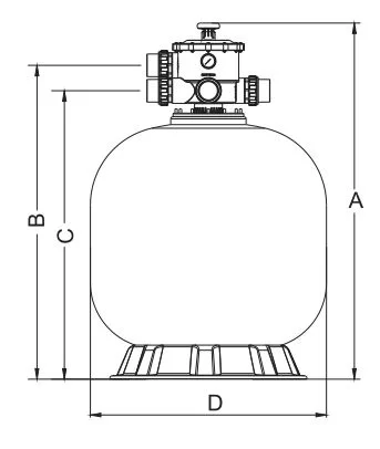 Emaux lf700