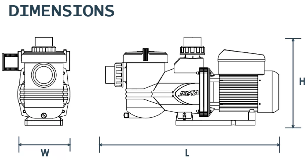 HVSP200