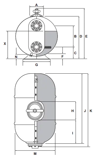 Dimensions