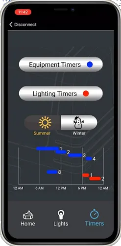 Halo ChlorGo App Screen