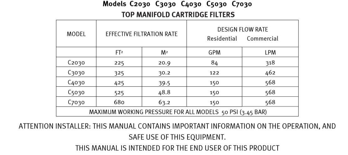 Hayward Swimclear Quad-Custer Series
