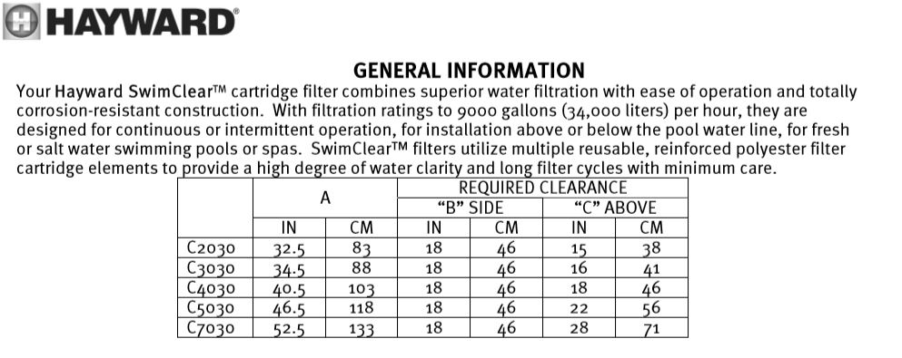 ถังกรองผ้า Hayward Swimclear Quad-Custer รุ่น C2030