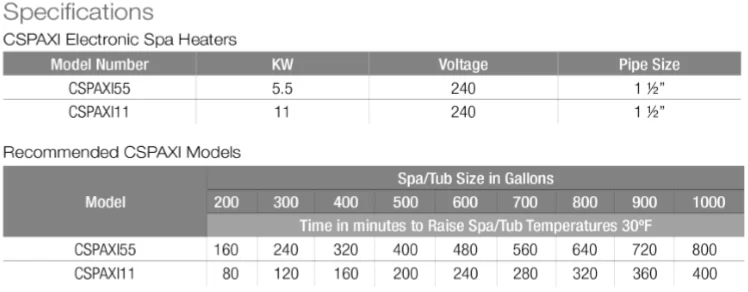 เครื่องทำน้ำอุ่นสระว่ายน้ำ Hayward CSPAXI55