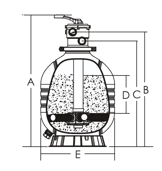 แผนภาพแสดงระยะขนาดมิติ A B C D และ E ของถังกรองทราย Emaux ซีรีส์ MFV