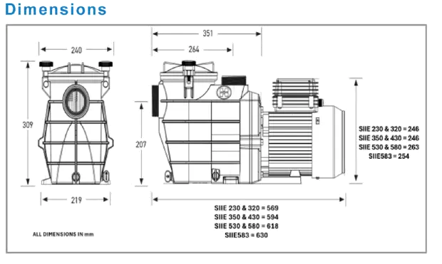 Dimensions