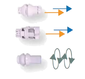 JetAir III Nozzles and Water Flow Actions