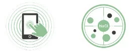 Cell Diagram