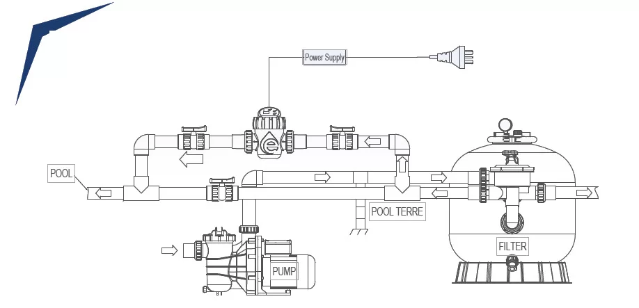 Installation Diagram