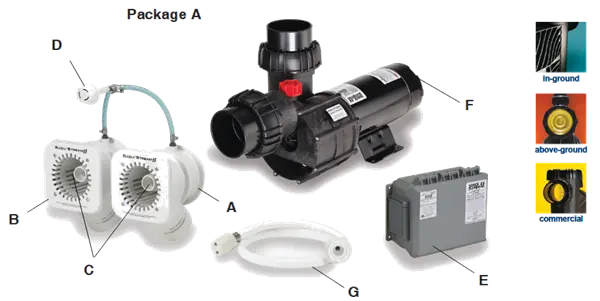 Badu Stream II Components