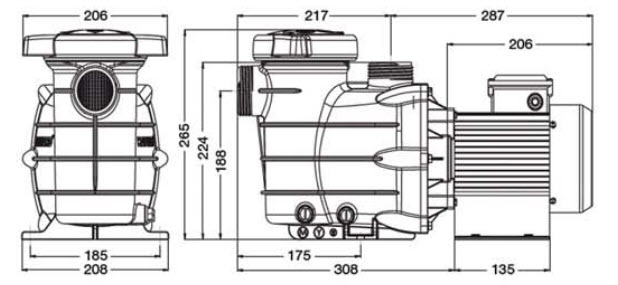 Dimensions