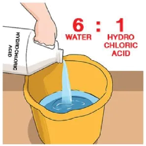 การผสมกรด