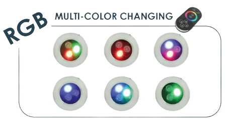RGB Remote Control