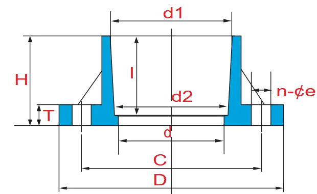 Flange Dimensions Diagram
