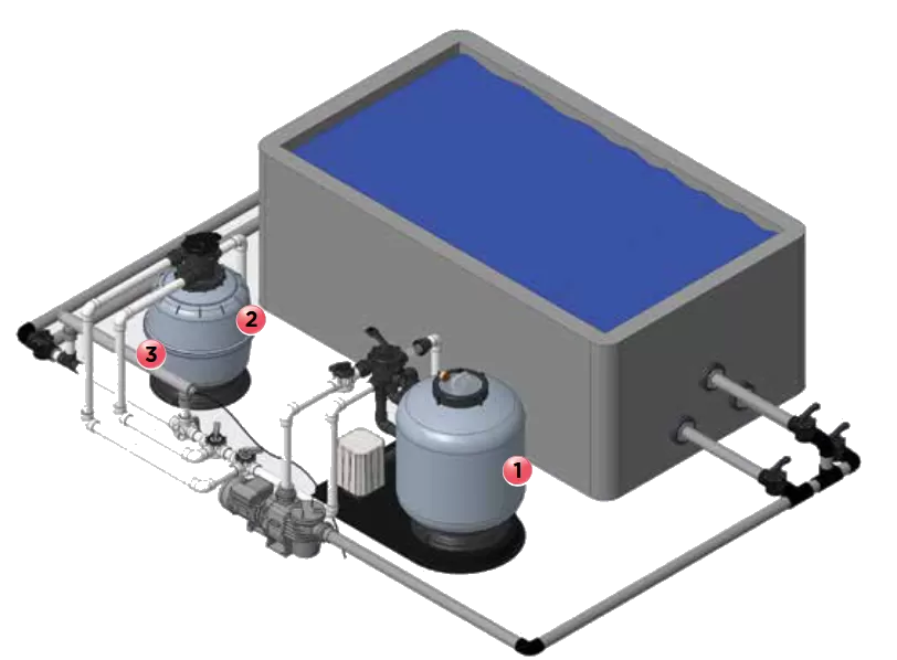 Complete Aquaponics System Diagram