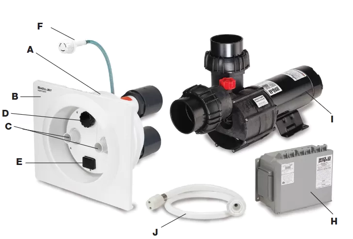 ส่วนประกอบเครื่อง Badu Jet Dual Nozzle