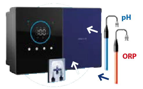 Adaptable Product