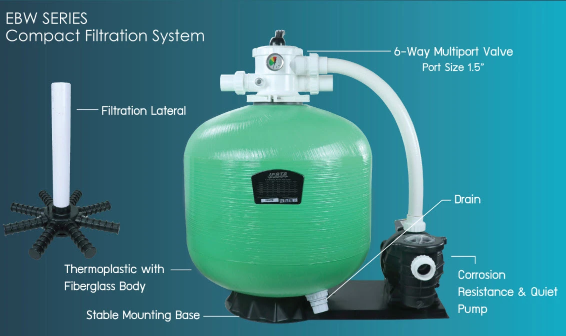 Jesta EBW Series Compact Filtration System