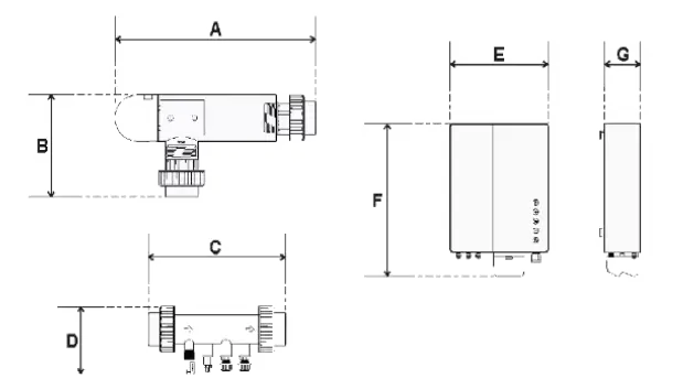 Inverclear Premium/Medium Dimensions