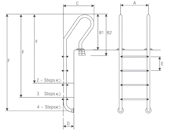 แบบแปลนขนาดมิติวิศวกรรม บันไดสระว่ายน้ำสแตนเลส 316 รุ่นมิกซ์ 2 ขั้น Jesta PLC2S