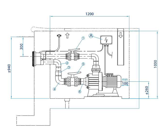 แผนภาพการติดตั้งและระยะ MARLIN XS Installation Diagram