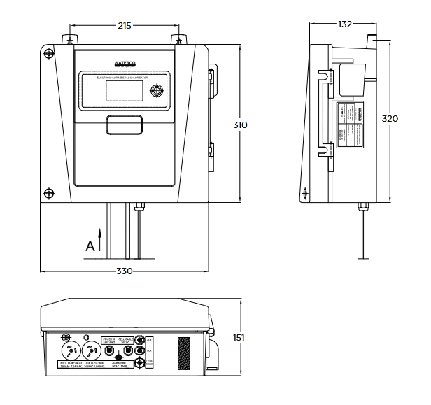 แผนผังขนาดตู้ควบคุม Power Pack ด้านหน้า ด้านข้าง และด้านใต้
