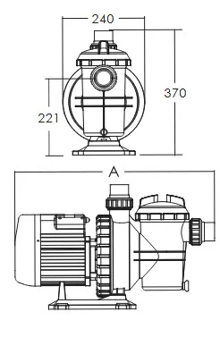 Dimensions SC Series