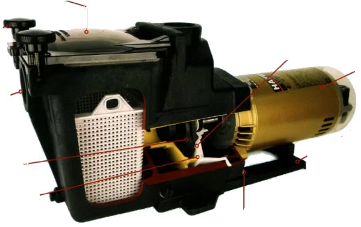 Hayward Super Pump with features
