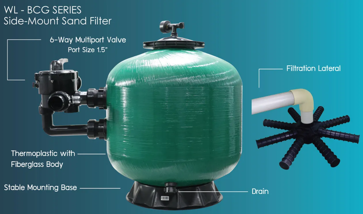 Jesta WL-BCG Series Side-Mount Sand Filter and components